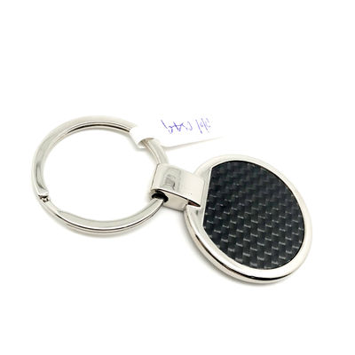 Porte-clés comme photo pour porte-clés en métal