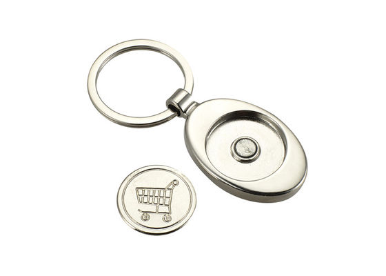 Porte-clés à chaînes principal de support d'achats de chariot à ellipse de voiture en métal symbolique de pièce de monnaie